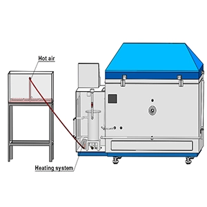 Brine Tank Heating