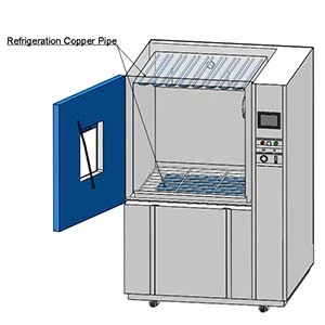 Additional Refrigeration Function