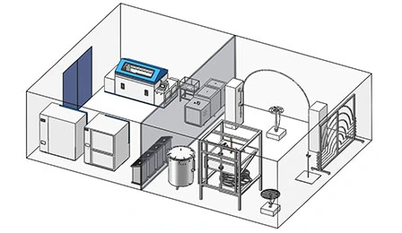 Build Your IP Lab