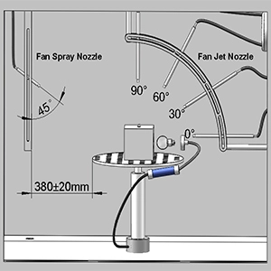 IPX9K Test Chamber with One More 45° Nozzle