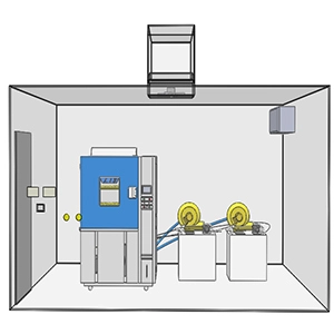 Two noxious gases & Explosion-proof chambers