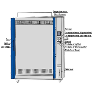 Walk-in type of three noxious gases