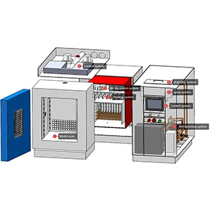 Additional Explosion-proof System