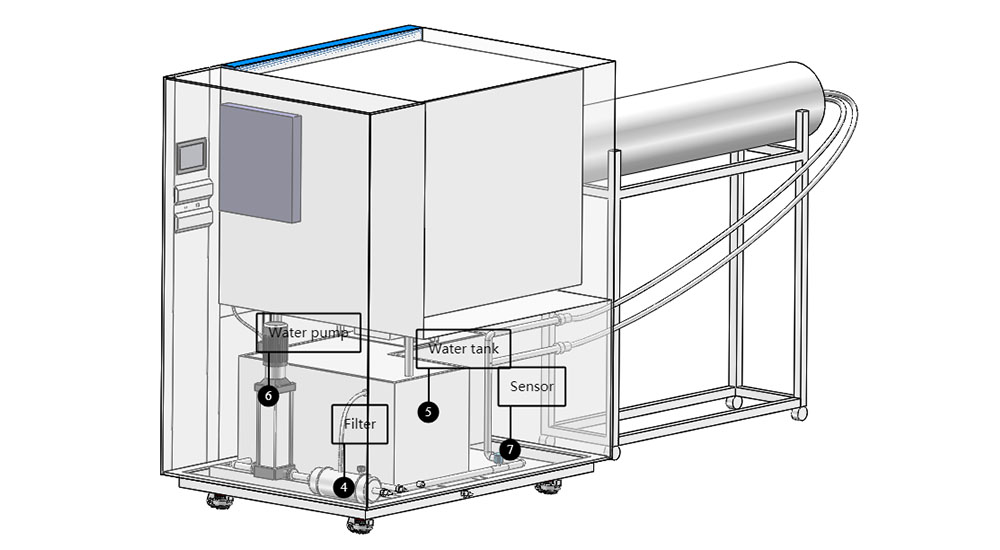 IPX6K_Waterproof_Chamber10.jpg