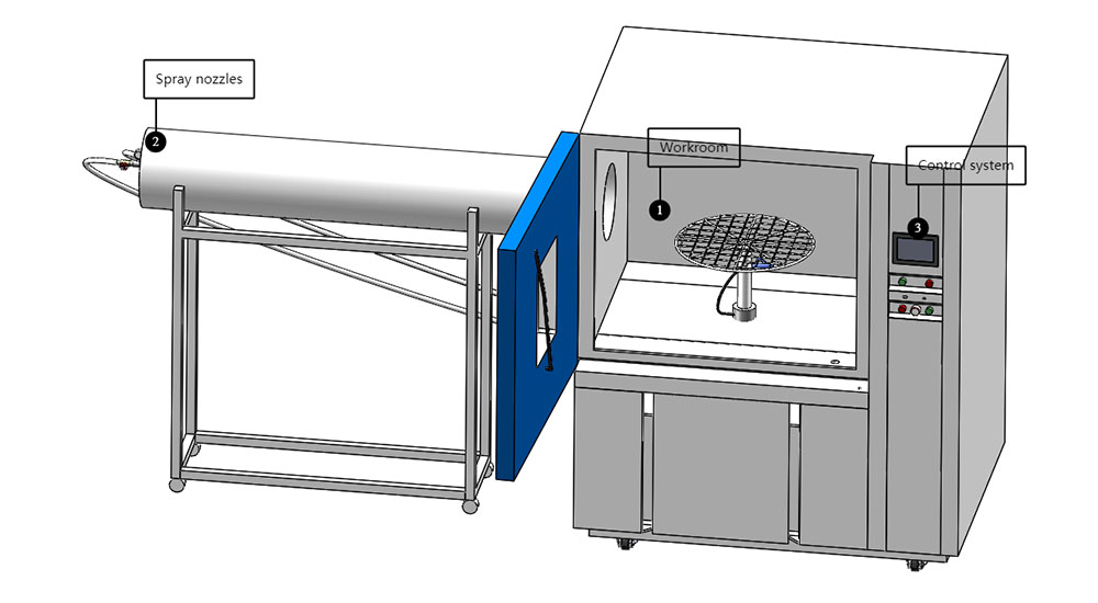 IPX6K_Waterproof_Chamber9.jpg