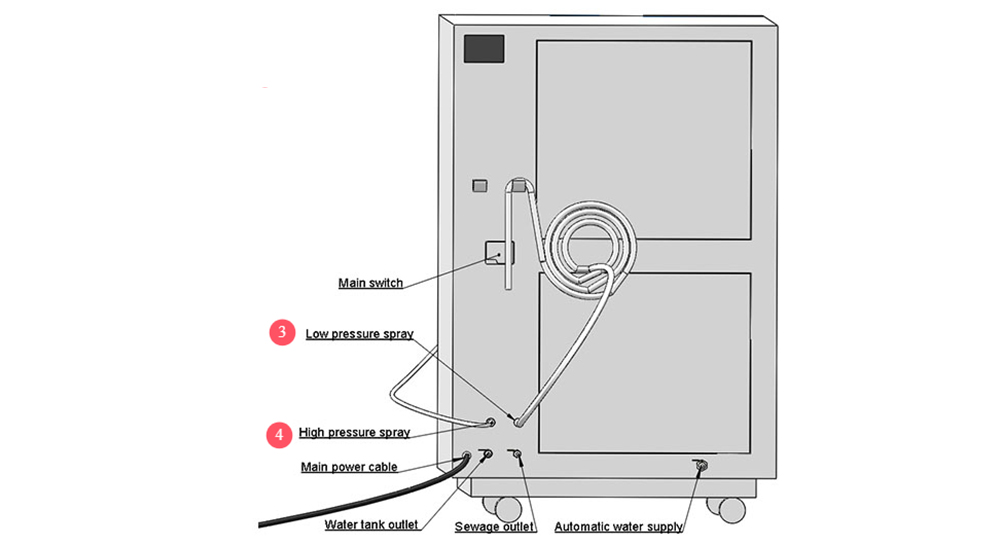 GMW_16001_Water_Spray_Chamber2.jpg