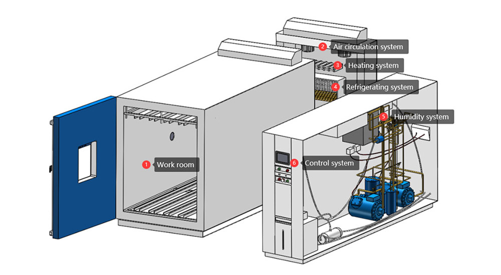 pv_module_test_chamber7.jpg