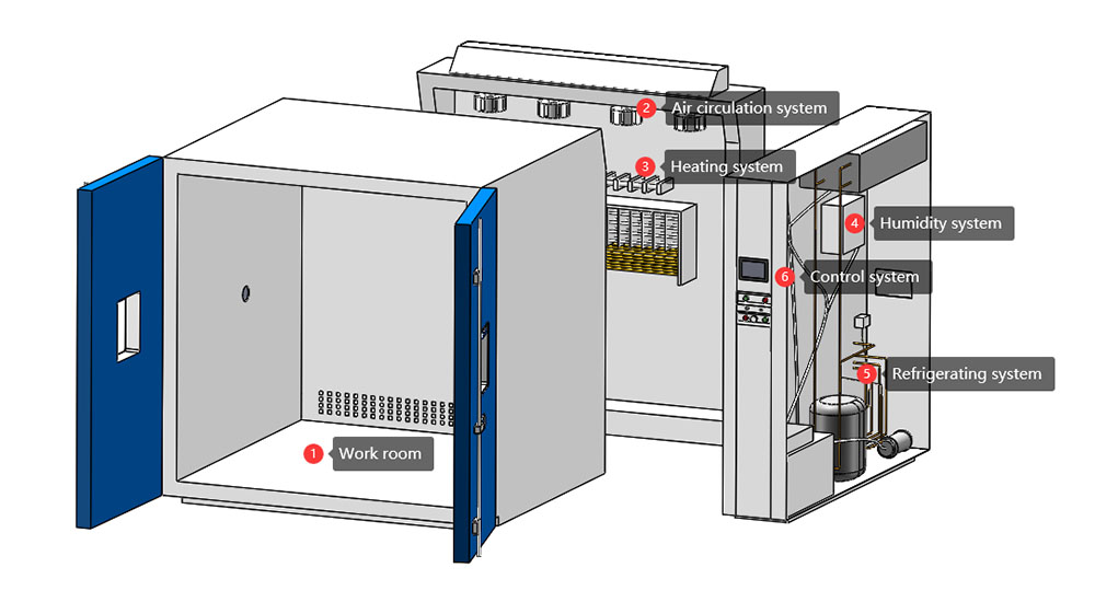 large_environmental_chamber7.jpg