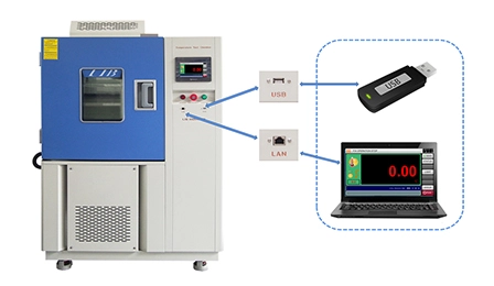 Data Acquisition and Recording