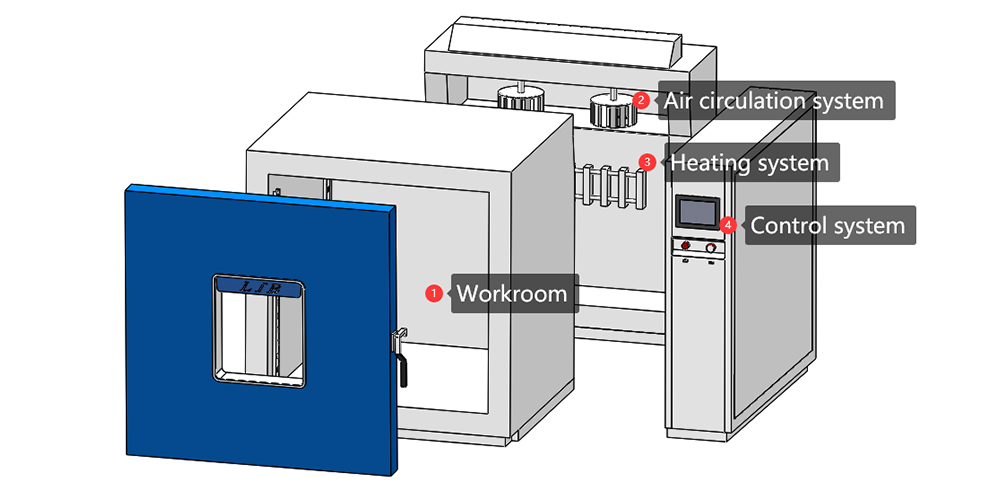 Industrial_Oven1.jpg