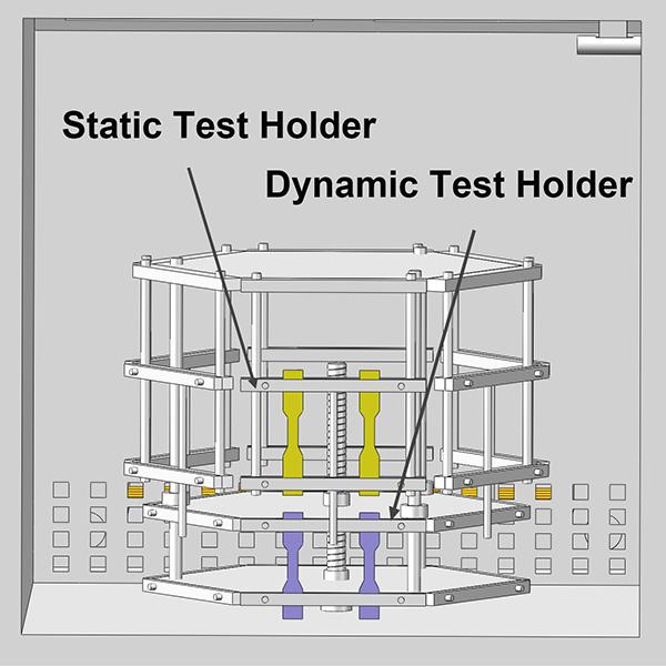 Innovation_in_the_LIB_ozone_test_chamber_on_test_fixtures3.jpg