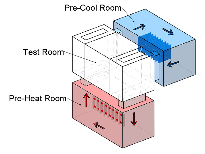 Thermal_Cycling_Test_and_Thermal_Shock_Test4.jpg