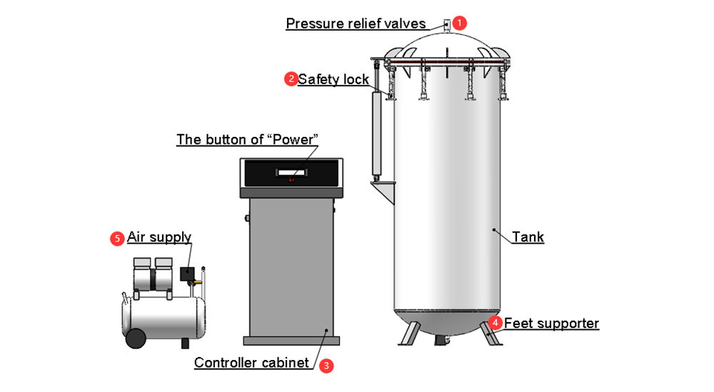 IPX7_diving_test_chamber6.jpg