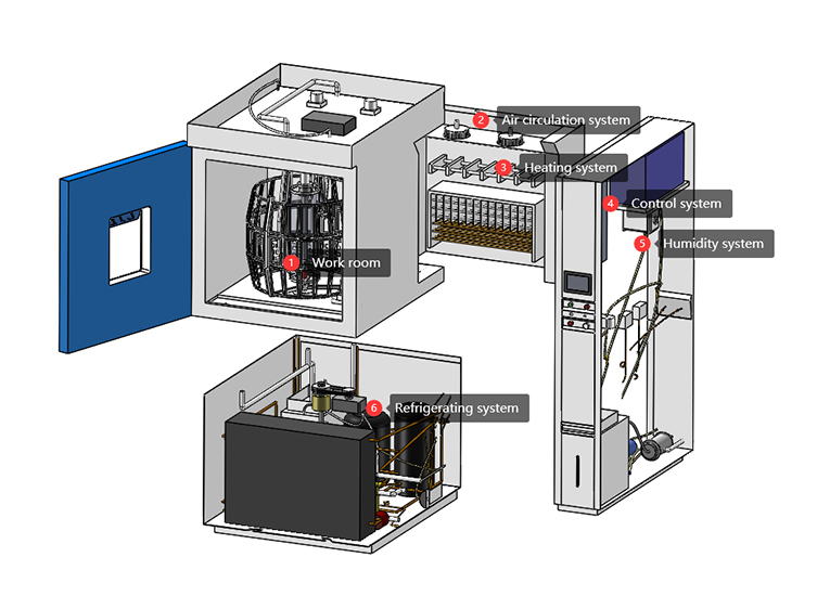 Xenon_Arc_Exposure_Apparatus10.jpg