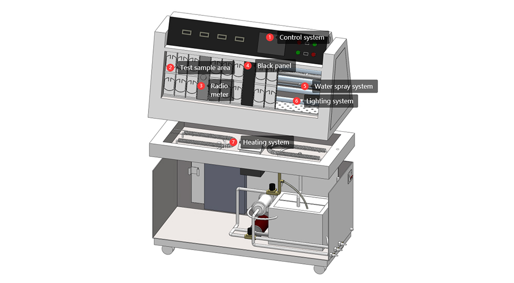 UV_Light_Degradation_Chamber4.jpg