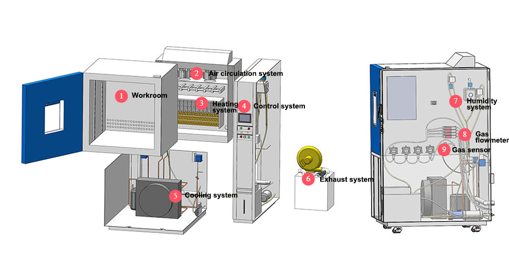 mixed_gas_test_chamber5.jpg