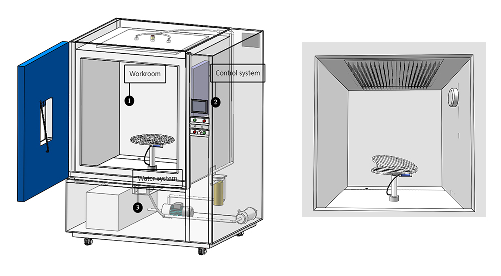 ipx1_x2_drip_tray4.jpg