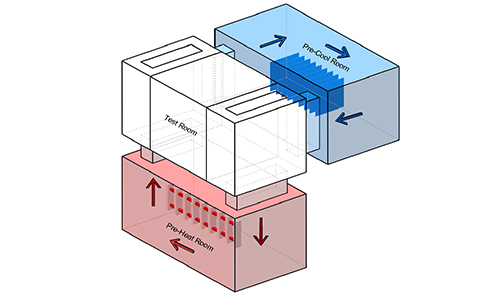 high_and_low_temperature_impact_test_chamber13.jpg