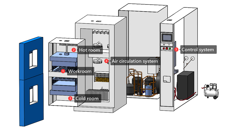 hot_and_cold_shock_chamber1.jpg