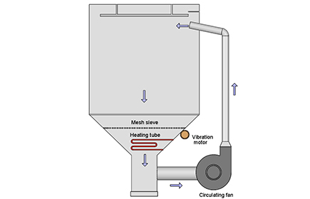 dust_test_machine7.jpg