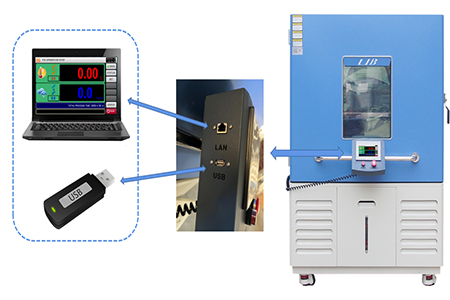 hot_cold_humidity_chamber12.jpg