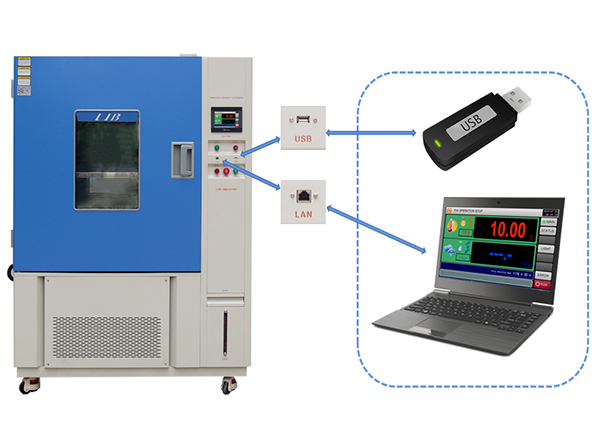 progress_of_temperature_and_humidity_control_technology_in_thermal_humidity_chamber1.jpg