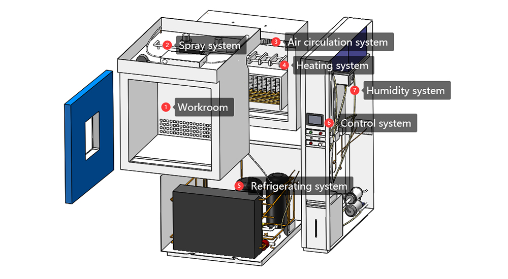 light_fastness_test_instrument_(xenon)14.jpg