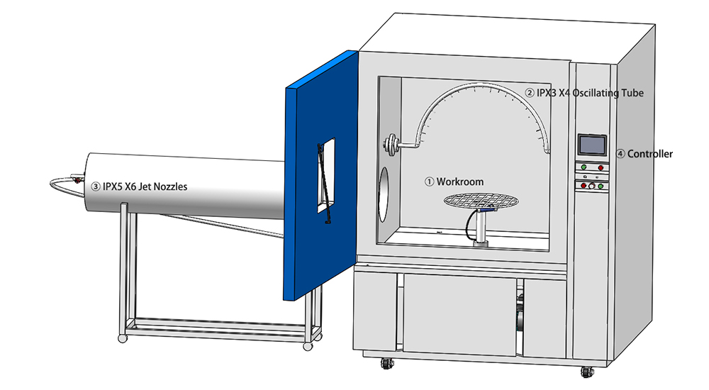 ipx4_ipX5_water_resistance_shower5.jpg